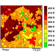 FeRh heatmap